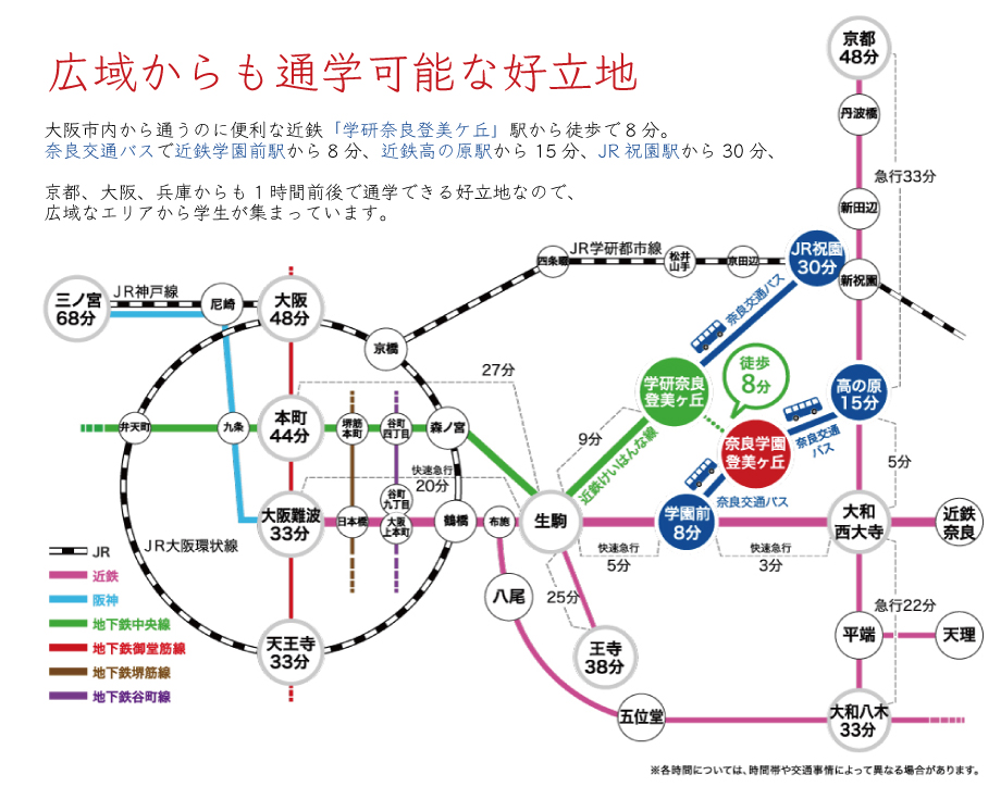 奈良学園大学 路線図